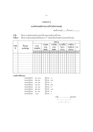 ๒๙
ภาคผนวก ค
แบบสังเกตพฤติกรรมการเข้าร่วมกิจกรรมกลุ่ม
กลุ่มเชี่ยวชาญที่…..……..ชั้น/แผนก……………….
คาสั่ง ให้ประธานกลุ่มสังเกตพฤติกรรมสมาชิกในกลุ่มตามพฤติกรรมที่กาหนด
คาชี้แจง ให้ประธานกลุ่มประเมินและใส่เครื่องหมาย  ลงในช่องที่ตรงกับพฤติกรรมของสมาชิกในกลุ่ม
ลาดับ
ที่
ชื่อ-สกุล
สมาชิกกลุ่ม
พฤติกรรม
ความ
ร่วมมือกัน
การแสดง
ความ
คิดเห็น
การรับฟัง
ความ
คิดเห็น
ความตั้งใจ
ในการ
ทางาน
การมีส่วน
ร่วมในการ
อภิปราย
รวม
๑ ๒ ๓ ๔ ๑ ๒ ๓ ๔ ๑ ๒ ๓ ๔ ๑ ๒ ๓ ๔ ๑ ๒ ๓ ๔ ๒๐
เกณฑ์การให้คะแนน
คะแนนร้อยละ ๘๐- ๑๐๐ ได้เกรด ๔
คะแนนร้อยละ ๗๕- ๗๙ ได้เกรด ๓.๕
คะแนนร้อยละ ๗๐- ๗๔ ได้เกรด ๓
คะแนนร้อยละ ๖๕- ๖๙ ได้เกรด ๒.๕
คะแนนร้อยละ ๖๐- ๖๔ ได้เกรด ๒
คะแนนร้อยละ ๕๕- ๕๙ ได้เกรด ๑.๕
คะแนนร้อยละ ๕๐- ๕๔ ได้เกรด ๑
คะแนนร้อยละ ๐-๔๙ ได้เกรด ๐
ลงชื่อ…………………………….ผู้ประเมิน
(……..……………………..)
………./………../.……….
 