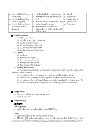 11
๓. อธิบายเทคนิควิธีการเขียนภาพ
จิตรกรรมไทยได้
๔. อธิบายเทคนิควิธีการสร้างงาน
ประติมากรรมนูนต่าได้
๕. อธิบายเทคนิควิธีการสร้างงาน
ประติมากรรมโครงสร้าง
เลียนแบบได้
เทล” โดยใช้เทคนิควิธีการวาดสีออยล์พาสเทล
๓. สร้างสรรค์งานจิตรกรรมไทยเรื่อง “ลอกลาย
ไทย”
๔. สร้างสรรค์งานประติมากรรมนูนต่าเรื่อง “สร้าง
ประติมากรรมนูนต่าด้วยตนเอง”
๕. สร้างสรรค์งานประติมากรรมโครงสร้าง
เลียนแบบเรื่อง “การถ่ายโยงรูปร่างด้วยวัสดุที่
หาได้ง่าย ราคาถูก”
๔. ใฝ่เรียนรู้
๕. อยู่อย่างพอเพียง
๖. มุ่งมั่นในการทางาน
๗. รักความเป็นไทย
๘. มีจิตสาธารณะ
๖. การวัดและประเมินผล
๑. เครื่องมือวัดและประเมินผล
๑) ใบงานที่ ๓.๑, ๓.๒, ๓.๓, ๓.๔ และ ๓.๕
๒) แบบสังเกตพฤติกรรมรายบุคคล
๓) แบบประเมินพฤติกรรมการทางานกลุ่ม
๔) แบบสังเกตคุณลักษณะอันพึงประสงค์
๕) แบบสังเกตสมรรถนะสาคัญของนักเรียน
๒. วิธีวัดผล
๑) ตรวจใบงาน
๒) สังเกตพฤติกรรมรายบุคคล
๓) สังเกตพฤติกรรมการทางานกลุ่ม
๔) สังเกตคุณลักษณะอันพึงประสงค์
๕) สังเกตสมรรถนะสาคัญของนักเรียน
๓. เกณฑ์การวัดและประเมินผล
๑) การประเมินผลจากแบบตรวจใบงาน ต้องผ่านเกณฑ์การประเมิน เรื่องความรู้ ความเข้าใจการนาไปใช้ ทักษะ
และจิตพิสัย ทุกช่องเกินร้อยละ ๕๐
๒) การประเมินผลการสังเกตพฤติกรรมรายบุคคล เกณฑ์ผ่านการประเมิน ต้องไม่มีช่องปรับปรุง
๓) การประเมินผลการสังเกตพฤติกรรมการทางานกลุ่ม ต้องผ่านเกณฑ์การประเมิน คือเกินร้อยละ ๕๐
๔) การประเมินผลการสังเกตคุณลักษณะอันพึงประสงค์ของนักเรียน คะแนนขึ้นอยู่กับการประเมินตามสภาพจริง
๕) การประเมินผลการสังเกตสมรรถนะสาคัญของนักเรียน คะแนนขึ้นอยู่กับการประเมินตามสภาพจริง
๗. หลักฐาน/ผลงาน
๑. ผลการทาใบงานที่ ๓.๑, ๓.๒, ๓.๓, ๓.๔ และ ๓.๕
๒. ผลการสร้างสรรค์ผลงาน
๘. กิจกรรมการเรียนรู้
ชั่วโมงที่ ๑-๒
ขั้นนาเข้าสู่บทเรียน
๑. ครูนาภาพตัวอย่างผลงานการสร้างสรรค์ด้วยการวาดเส้นให้นักเรียนดู
ขั้นสอน
๒. ครูอธิบายเทคนิคขั้นตอนการสร้างสรรค์ผลงานด้วยการวาดเส้น
๓. ให้นักเรียนปฏิบัติงานสร้างสรรค์ เทคนิคการวาดเส้น ใบงานที่ ๓.๑ กิจกรรมเรื่อง “สิ่งเดียวที่ฉันชอบ” โดยให้
นักเรียนแต่ละคนจัดหาภาชนะหรือเครื่องใช้เพื่อนามาเป็นแบบในการเขียนภาพลายเส้น จัดวางแบบที่จะเขียนไว้ใกล้หน้าต่าง
 