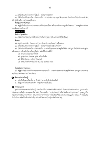 13
๑๗. ให้นักเรียนศึกษาค้นคว้าความรู้ เรื่อง ประติมากรรมนูนต่า
๑๘. ให้นักเรียนทาใบงานที่ ๓.๔ กิจกรรมเรื่อง “สร้างประติมากรรมนูนต่าด้วยตนเอง” โดยปั้นดินน้ามันเป็นภาพสัตว์ตัว
เดียวหันด้านข้าง ตามขั้นตอนในใบงาน
ขั้นสรุปและการประยุกต์
๑๙. ครูสุ่มนักเรียนออกมานาเสนอผลการทากิจกรรมเรื่อง “สร้างประติมากรรมนูนต่าด้วยตนเอง” โดยครูช่วยสรุปและ
ประเมินผลการสร้างสรรค์
ชั่วโมงที่ ๙-๑๐
ขั้นนาเข้าสู่บทเรียน
๒๐. ครูนาตัวอย่างผลงานการสร้างสรรค์ประติมากรรมโครงสร้างเลียนแบบให้นักเรียนดู
ขั้นสอน
๒๑. ครูอธิบายเทคนิค ขั้นตอนการสร้างสรรค์ประติมากรรมโครงสร้างเลียนแบบ
๒๒. ให้นักเรียนศึกษาค้นคว้าความรู้ เรื่อง ประติมากรรมโครงสร้างเลียนแบบ
๒๓. ให้นักเรียนทาใบงานที่ ๓.๕ กิจกรรมเรื่อง “การถ่ายโยงรูปร่างด้วยวัสดุที่หาได้ง่าย ราคาถูก” โดยให้นักเรียนจับคู่กัน
สร้างผลงานทางทัศนศิลป์ ตามขั้นตอนในใบงานโดยใช้อุปกรณ์ดังนี้
๑) ผักและผลไม้ทุกชนิดที่หาได้
๒) ลูกตาปลอม เข็มหมุด ลูกปัด หรือเมล็ดพืช
๓) ไม้จิ้มฟัน กระดาษทิชชู หรือเศษผ้า
๔) มีดขนาดเล็ก อุปกรณ์เจาะ เช่น ตะปู ไม้แหลม ดินสอ
ขั้นสรุปและการประยุกต์
๒๔. ครูสุ่มนักเรียนออกมานาเสนอผลการทากิจกรรมเรื่อง “การถ่ายโยงรูปร่างด้วยวัสดุที่หาได้ง่าย ราคาถูก” โดยครูช่วย
สรุปและประเมินผลการสร้างสรรค์งาน
๙. สื่อ/แหล่งการเรียนรู้
๑. หนังสือเรียนรายวิชาพื้นฐาน ทัศนศิลป์ ๒ ของสานักพิมพ์เอมพันธ์
๒. สื่อรูปภาพในหนังสือ นิตยสาร การ์ตูนที่นักเรียนชื่นชอบ
๑๐. การบูรณาการ
บูรณาการกับกลุ่มสาระการเรียนรู้ ภาษาไทย ได้แก่ ทักษะการเขียนรายงาน ทักษะการนาเสนอรายงาน บูรณาการกับ
กลุ่มสาระการเรีนรู้การงานและอาชีพ ได้แก่ กิจกรรมเรื่อง “การถ่ายโยงรูปร่างด้วยวัสดุที่หาได้ง่าย ราคาถูก” บูรณาการกับ
กลุ่มสาระการเรียนรู้วิทยาศาสตร์ ได้แก่ การสร้างสรรค์งานกิจกรรมเรื่อง “สร้างประติมากรรมนูนต่าด้วยตนเอง” โดยปั้นดิน
น้ามันเป็นภาพสัตว์ตัวเดียวหันด้านข้าง อธิบายชีวิตความเป็นอยู่ของสัตว์ชนิดต่างๆ
 