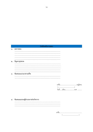 14
บันทึกหลังการสอน
๑. ผลการสอน
………………………………………………………….……………………………………………………….
……………………………………………………………………………………………………….………….
…………………………………………………………………………………………………….…………….
…………………………………………………………………………………………………….…………….
………………………………………………………………………………………………….……………….
๒. ปัญหา/อุปสรรค
…………………………………………………………………………………………………..……………….
…………………………………………………………………………………………………..……………….
……………………………………………………………………………………………..…………………….
…………………………………………………………………………………………….…………………….
……………………………………………………………………………………………………..…………….
๓. ข้อเสนอแนะ/แนวทางแก้ไข
…………………………………………………………………………………………………….…………….
……………………………………………………………………………………………………………….….
ลงชื่อ...............................................ครูผู้สอน
(..............................................)
วันที่.......เดือน..........................พ.ศ. ............
๔. ข้อเสนอแนะรองผู้อานวยการฝ่ายวิชาการ
………………………………………………………………………………………………………….……….
…………………………………………………………………………………………………….…………….
………………………………………………………………………………………………………….……….
ลงชื่อ...............................................................
( ............................................ )
 