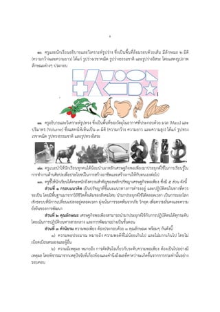 ๕
๑๐. ครูและนักเรียนอธิบายและวิเคราะห์รูปร่าง ซึ่งเป็นพื้นที่ล้อมรอบด้วยเส้น มีลักษณะ ๒ มิติ
(ความกว้างและความยาว) ได้แก่ รูปร่างเรขาคณิต รูปร่างธรรมชาติ และรูปร่างอิสระ โดยแสดงรูปภาพ
ลักษณะต่างๆ ประกอบ
๑๑. ครูอธิบายและวิเคราะห์รูปทรง ซึ่งเป็นพื้นที่ของวัตถุในอากาศที่ประกอบด้วย มวล (Mass) และ
ปริมาตร (Volume) ซึ่งแสดงให้เห็นเป็น ๓ มิติ (ความกว้าง ความยาว และความสูง) ได้แก่ รูปทรง
เรขาคณิต รูปทรงธรรมชาติ และรูปทรงอิสระ
๑๒. ครูแนะนาให้นักเรียนทุกคนได้น้อมนาเอาหลักเศรษฐกิจพอเพียงมาประยุกต์ใช้ในการเรียนรู้ใน
การทางานด้านศิลปะเพื่อประโยชน์ในการสร้างอาชีพและสร้างงานให้กับตนเองต่อไป
๑๓. ครูชี้ให้นักเรียนได้ตระหนักถึงความสาคัญของหลักปรัชญาเศรษฐกิจพอเพียง ซึ่งมี ๕ ส่วน ดังนี้
ส่วนที่ ๑ กรอบแนวคิด เป็นปรัชญาที่ชี้แนะแนวทางการดารงอยู่ และปฏิบัติตนในทางที่ควร
จะเป็น โดยมีพื้นฐานมาจากวิถีชีวิตดั้งเดิมของสังคมไทย นามาประยุกต์ใช้ได้ตลอดเวลา เป็นการมองโลก
เชิงระบบที่มีการเปลี่ยนแปลงอยู่ตลอดเวลา มุ่งเน้นการรอดพ้นจากภัย วิกฤต เพื่อความมั่นคงและความ
ยั่งยืนของการพัฒนา
ส่วนที่ ๒ คุณลักษณะ เศรษฐกิจพอเพียงสามารถนามาประยุกต์ใช้กับการปฏิบัติตนได้ทุกระดับ
โดยเน้นการปฏิบัติบนทางสายกลาง และการพัฒนาอย่างเป็นขั้นตอน
ส่วนที่ ๓ คานิยาม ความพอเพียง ต้องประกอบด้วย ๓ คุณลักษณะ พร้อมๆ กันดังนี้
๑) ความพอประมาณ หมายถึง ความพอดีที่ไม่น้อยเกินไป และไม่มากเกินไป โดยไม่
เบียดเบียนตนเองและผู้อื่น
๒) ความมีเหตุผล หมายถึง การตัดสินใจเกี่ยวกับระดับความพอเพียง ต้องเป็นไปอย่างมี
เหตุผล โดยพิจารณาจากเหตุปัจจัยที่เกี่ยวข้องและคานึงถึงผลที่คาดว่าจะเกิดขึ้นจากการกระทานั้นอย่าง
รอบคอบ
 