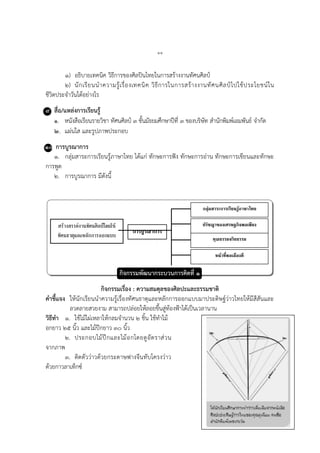 ๑๑
๑) อธิบายเทคนิค วิธีการของศิลปินไทยในการสร้างงานทัศนศิลป์
๒) นักเรียนนาความรู้เรื่องเทคนิค วิธีการในการสร้างงานทัศนศิลป์ไปใช้ประโยชน์ใน
ชีวิตประจาวันได้อย่างไร
๙. สื่อ/แหล่งการเรียนรู้
๑. หนังสือเรียนรายวิชา ทัศนศิลป์ ๓ ชั้นมัธยมศึกษาปีที่ ๓ ของบริษัท สานักพิมพ์เอมพันธ์ จากัด
๒. แผ่นใส และรูปภาพประกอบ
๑๐ การบูรณาการ
๑. กลุ่มสาระการเรียนรู้ภาษาไทย ได้แก่ ทักษะการฟัง ทักษะการอ่าน ทักษะการเขียนและทักษะ
การพูด
๒. การบูรณาการ มีดังนี้
กิจกรรมพัฒนากระบวนการคิดที่ ๑
กิจกรรมเรื่อง : ความสมดุลของศิลปะและธรรมชาติ
คาชี้แจง ให้นักเรียนนาความรู้เรื่องทัศนธาตุและหลักการออกแบบมาประดิษฐ์ว่าวไทยให้มีสีสันและ
ลวดลายสวยงาม สามารถปล่อยให้ลอยขึ้นสู่ท้องฟ้าได้เป็นเวลานาน
วิธีทา ๑. ใช้ไม้ไผ่เหลาให้กลมจานวน ๒ ชิ้น ใช้ทาไม้
อกยาว ๒๕ นิ้ว และไม้ปีกยาว ๓๐ นิ้ว
๒. ประกอบไม้ปีกและไม้อกโดยดูอัตราส่วน
จากภาพ
๓. ติดตัวว่าวด้วยกระดาษฟางจีนทับโครงว่าว
ด้วยกาวลาเท็กซ์
กลุ่มสาระการเรียนรู้ภาษาไทย
ปรัชญาของเศรษฐกิจพอเพียง
การบูรณาการ
สร้างสรรค์งานทัศนศิลป์โดยใช้
ทัศนธาตุและหลักการออกแบบ คุณธรรมจริยธรรม
หน้าที่พลเมืองดี
 