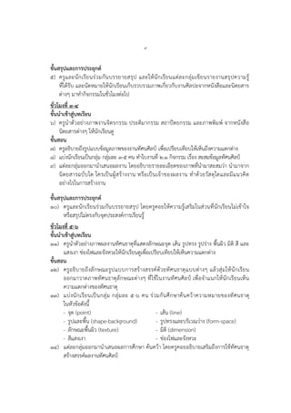 ๙
ขั้นสรุปและการประยุกต์
๕) ครูและนักเรียนร่วมกันบรรยายสรุป และให้นักเรียนแต่ละกลุ่มเขียนรายงานสรุปความรู้
ที่ได้รับ และนัดหมายให้นักเรียนเก็บรวบรวมภาพเกี่ยวกับงานศิลปะจากหนังสือและนิตยสาร
ต่างๆ มาทากิจกรรมในชั่วโมงต่อไป
ชั่วโมงที่ ๓-๔
ขั้นนาเข้าสู่บทเรียน
๖) ครูนาตัวอย่างภาพงานจิตรกรรม ประติมากรรม สถาปัตยกรรม และภาพพิมพ์ จากหนังสือ
นิตยสารต่างๆ ให้นักเรียนดู
ขั้นสอน
๗) ครูอธิบายถึงรูปแบบข้อมูลภาพของงานทัศนศิลป์ เพื่อเปรียบเทียบให้เห็นถึงความแตกต่าง
๘) แบ่งนักเรียนเป็นกลุ่ม กลุ่มละ ๓-๕ คน ทาใบงานที่ ๒.๑ กิจกรรม เรื่อง สะสมข้อมูลทัศนศิลป์
๙) แต่ละกลุ่มออกมานาเสนอผลงาน โดยอธิบายรายละเอียดของภาพที่นามาสะสมว่า นามาจาก
นิตยสารฉบับใด ใครเป็นผู้สร้างงาน หรือเป็นเจ้าของผลงาน ทาด้วยวัสดุใดและมีแนวคิด
อย่างไรในการสร้างงาน
ขั้นสรุปและการประยุกต์
๑๐) ครูและนักเรียนร่วมกันบรรยายสรุป โดยครูคอยให้ความรู้เสริมในส่วนที่นักเรียนไม่เข้าใจ
หรือสรุปไม่ตรงกับจุดประสงค์การเรียนรู้
ชั่วโมงที่ ๕-๖
ขั้นนาเข้าสู่บทเรียน
๑๑) ครูนาตัวอย่างภาพผลงานทัศนธาตุที่แสดงลักษณะจุด เส้น รูปทรง รูปร่าง พื้นผิว มิติ สี และ
แสงเงา ช่องไฟและจังหวะให้นักเรียนดูเพื่อเปรียบเทียบให้เห็นความแตกต่าง
ขั้นสอน
๑๒) ครูอธิบายถึงลักษณะรูปแบบการสร้างสรรค์ด้วยทัศนธาตุแบบต่างๆ แล้วสุ่มให้นักเรียน
ออกมาวาดภาพทัศนธาตุลักษณะต่างๆ ที่ใช้ในงานทัศนศิลป์ เพื่อจาแนกให้นักเรียนเห็น
ความแตกต่างของทัศนธาตุ
๑๓) แบ่งนักเรียนเป็นกลุ่ม กลุ่มละ ๕-๖ คน ร่วมกันศึกษาค้นคว้าความหมายของทัศนธาตุ
ในหัวข้อดังนี้
- จุด (point) - เส้น (line)
- รูปและพื้น (shape-background) - รูปทรงและบริเวณว่าง (form-space)
- ลักษณะพื้นผิว (texture) - มิติ (dimension)
- สีแสงเงา - ช่องไฟและจังหวะ
๑๔) แต่ละกลุ่มออกมานาเสนอผลการศึกษา ค้นคว้า โดยครูคอยอธิบายเสริมถึงการใช้ทัศนธาตุ
สร้างสรรค์ผลงานทัศนศิลป์
 