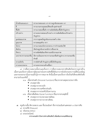 ๓๗
๓) การสื่อความหมายเนื้อหาและเรื่องราว การสื่อความหมายทางทัศนศิลป์จะปรากฏทางด้าน
เนื้อหาและเรื่องราวเนื่องจากผู้ชมจะถ่ายโยงความคิดที่ได้เห็นจากภาพไปยังประสบการณ์ที่ตนเองมีอยู่
และกรองออกมาเป็นอารมณ์รับรู้จากการชมภาพ ดังนั้นเนื้อหาและเรื่องราวจึงเป็นตัวสื่อของศิลปินซึ่ง
สามารถจาแนกดังนี้
๓.๑ เนื้อหาส่วนตัว (Personal Functions) ซึ่งมาจากสาเหตุหลายประการคือ
 สาเหตุทางจิต
 สาเหตุมาจากความรัก
 สาเหตุจากความศรัทธาส่วนตัว
 สาเหตุจากการประทับใจในความงาม
๓.๒ เนื้อหาเพื่อสังคม (Social Functions) ซึ่งมาจากสาเหตุดังนี้
 สาเหตุจากการบรรยายสภาพสังคม
 สาเหตุจากการถากถางทางสังคม
๗. ครูอธิบายขั้น ตีความหมาย และ ขั้นประเมินค่า ซึ่งการประเมินค่าแสดงออก ๓ ประการคือ
๑) ความปีติ (Pleasure)
๒) จริยธรรม (Ethic)
๓) อรรถประโยชน์
ตารางเกณฑ์การวิเคราะห์งานทัศนศิลป์ (เพิ่มเติมจากเกณฑ์ทัศนธาตุ)
 