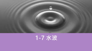 1-7 水波
 