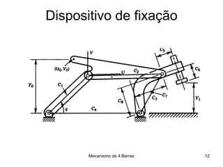 Mecanismo de 4 Barras
Dispositivo de fixação
12
 