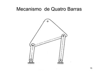 Mecanismo de 4 Barras
Mecanismo de Quatro Barras
15
 