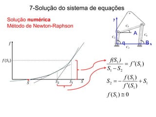 q
A
B
7-Solução do sistema de equações
Solução numérica
Método de Newton-Raphson
0)(
)(
)(
)(
1
1
1
1
2
1
21
1






Sf
S
Sf
Sf
S
Sf
SS
)f(S
 