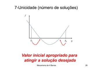 Mecanismo de 4 Barras
7-Unicidade (número de soluções)
Valor inicial apropriado para
atingir a solução desejada
28
S
f
S0 S0
 