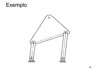 Mecanismo de 4 Barras
Exemplo
48
 
