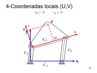Mecanismo de 4 Barras
4-Coordenadas locais (U,V)
P
u
v
U
V
52
 