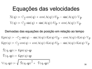 Mecanismo de 4 Barras
Equações das velocidades
Derivadas das equações de posição em relação ao tempo
56
 