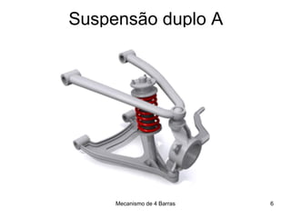 Mecanismo de 4 Barras
Suspensão duplo A
6
 