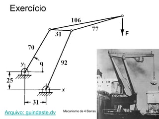 Mecanismo de 4 Barras
Exercício
Arquivo: guindaste.dv 66
 