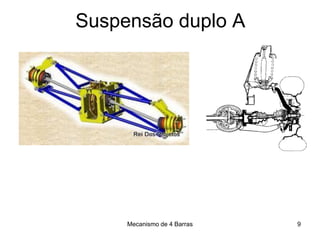 Mecanismo de 4 Barras
Suspensão duplo A
9
 