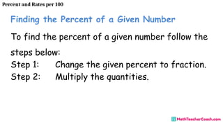 Percentage Rates List 1-6-Slide-Show-Percent-and-Rates-per-100.pptx