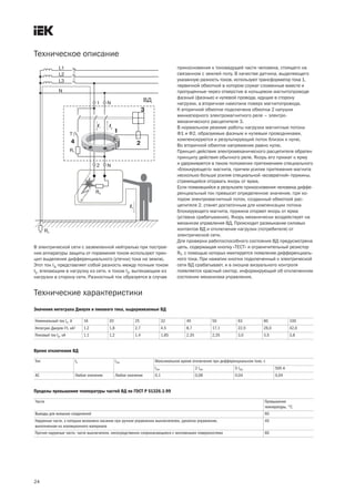 Техническое описание
                                                                              прикосновения к токоведущей части человека, стоящего на
                                                                              связанном с землей полу. В качестве датчика, выделяющего
                                                                              указанную разность токов, используют трансформатор тока 1,
                                                                              первичной обмоткой в котором служат сложенные вместе и
                                                                              пропущенные через отверстие в кольцевом магнитопроводе
                                                                              фазный (фазные) и нулевой провода, идущие в сторону
                                                                              нагрузки, а вторичная намотана поверх магнитопровода.
                                                                              К вторичной обмотке подключена обмотка 2 катушки
                                                                              миниатюрного электромагнитного реле – электро-
                                                                              механического расцепителя 3.
                                                                              В нормальном режиме работы нагрузки магнитные потоки
                                                                              Ф1 и Ф2, образуемые фазным и нулевым проводниками,
                                                                              компенсируются и результирующий поток близок к нулю.
                                                                              Во вторичной обмотке напряжение равно нулю.
                                                                              Принцип действия электромеханического расцепителя обратен
                                                                              принципу действия обычного реле. Якорь его прижат к ярму
                                                                              и удерживается в таком положении притяжением специального
                                                                              «блокирующего» магнита, причем усилие притяжения магнита
                                                                              несколько больше усилия специальной «возвратной» пружины,
                                                                              стремящейся оторвать якорь от ярма.
                                                                              Если появившийся в результате прикосновения человека диффе-
                                                                              ренциальный ток превысит определенное значение, при ко-
                                                                              тором электромагнитный поток, созданный обмоткой рас-
                                                                              цепителя 2, станет достаточным для компенсации потока
                                                                              блокирующего магнита, пружина оторвет якорь от ярма
                                                                              (уставка срабатывания). Якорь механически воздействует на
                                                                              механизм управления ВД. Происходит размыкание силовых
                                                                              контактов ВД и отключение нагрузки (потребителя) от
                                                                              электрической сети.
                                                                              Для проверки работоспособного состояния ВД предусмотрена
В электрической сети с заземленной нейтралью при построе-                     цепь, содержащая кнопку «ТЕСТ» и ограничительный резистор
нии аппаратуры защиты от поражения током используют прин-                     RT, с помощью которых имитируется появление дифференциаль-
цип выделения дифференциального (утечки) тока на землю.                       ного тока. При нажатии кнопки подключенный к электрической
Этот ток I∆ представляет собой разность между полным током                    сети ВД срабатывает, и в окошке визуального контроля
I1, втекающим в нагрузку из сети, и током I2, вытекающим из                   появляется красный сектор, информирующий об отключенном
нагрузки в сторону сети. Разностный ток образуется в случае                   состоянии механизма управления.


Технические характеристики
Значения интеграла Джоуля и пикового тока, выдерживаемые ВД

Номинальный ток In, А        16          20              25            32         40             50         63            80             100
Интеграл Джоуля I2t, кА2     1,2         1,8             2,7           4,5        8,7            17,1       22,5          26,0           42,0
Пиковый ток Ip, кА           1,1         1,2             1,4           1,85       2,35           2,35       3,0           3,5            3,8


Время отключения ВД

Тип                     In                     I∆n               Максимальное время отключения при дифференциальном токе, с
                                                                 I∆n                     2 I∆n             5 I∆n                 500 А
АС                      Любое значение         Любое значение    0,1                     0,08              0,04                  0,04


Пределы превышения температуры частей ВД по ГОСТ Р 51326.1-99

Части                                                                                                                     Превышение
                                                                                                                          температуры, °С
Выводы для внешних соединений                                                                                             60
Наружные части, к которым возможно касание при ручном управлении выключателем, рукоятка управления,                       40
выполненная из изоляционного материала
Прочие наружные части, части выключателя, непосредственно соприкасающиеся с монтажными поверхностями                      60




24
 