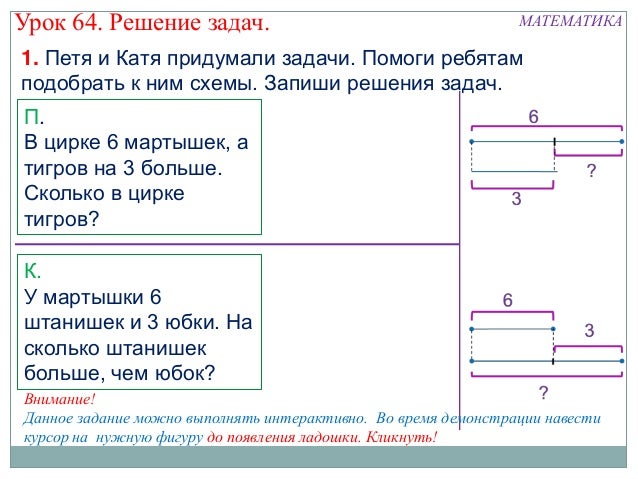 Решение задачи по схеме 1 класс мгу экзамен по истории