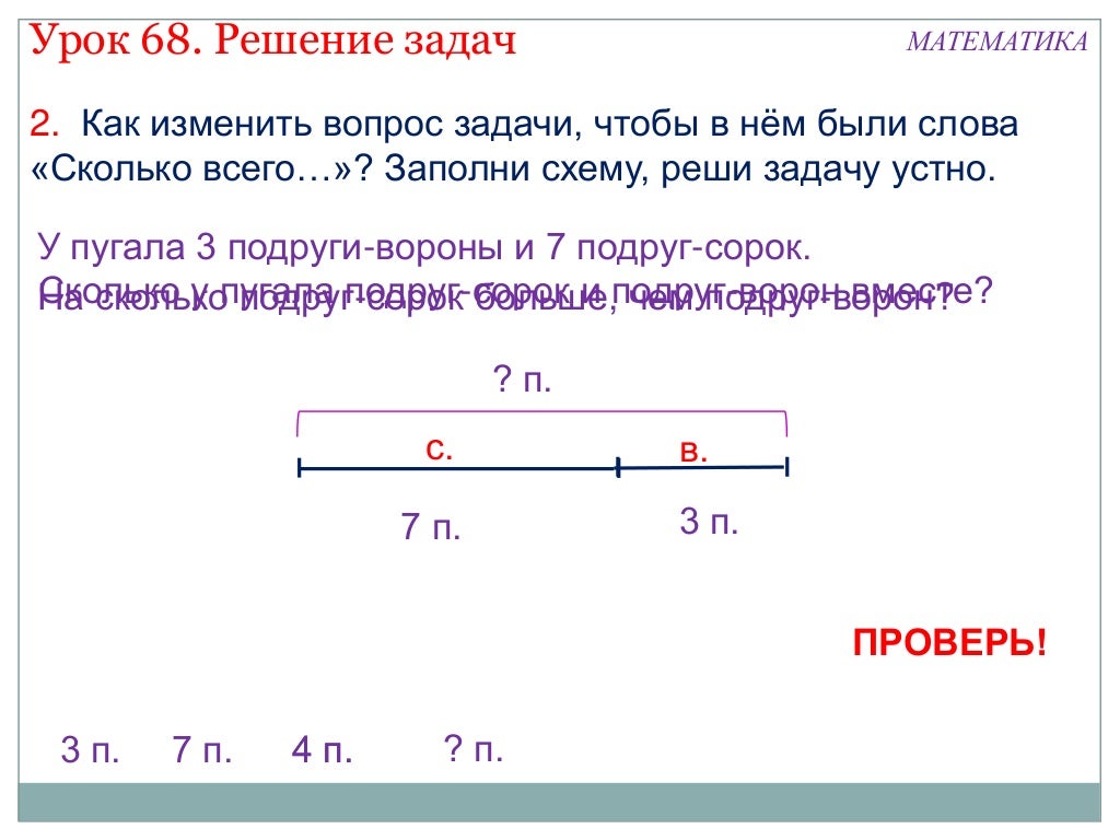 решение задач составлением выражения. длительность урока 45 минут на решение задачи. продолжительность урока 45 минут на решение задачи ушло 7 минут. урок 45 решение. учимся выполнять деление карточки.