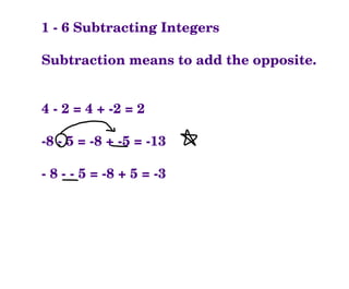 1 - 6 Subtracting Integers Subtraction means to add the opposite. 4 - 2 = 4 + -2 = 2 -8 - 5 = -8 + -5 = -13 - 8 - - 5 = -8 + 5 = -3 