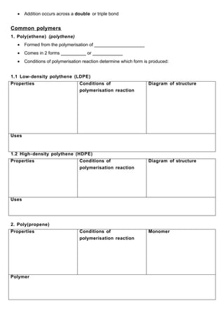 •    Addition occurs across a double or triple bond


Common polymers
1. Poly(ethene) (polythene)
  •    Formed from the polymerisation of ____________________
  •    Comes in 2 forms __________ or ____________
  •    Conditions of polymerisation reaction determine which form is produced:


1.1 Low- density polythene (LDPE)
Properties                        Conditions of                     Diagram of structure
                                  polymerisation reaction




Uses



1.2 High- density polythene (HDPE)
Properties                        Conditions of                     Diagram of structure
                                  polymerisation reaction




Uses




2. Poly(propene)
Properties                        Conditions of                     Monomer
                                  polymerisation reaction




Polymer
 