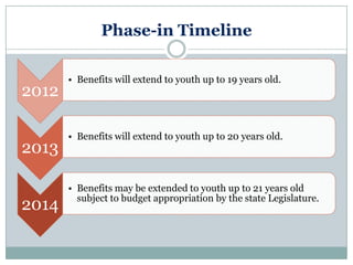 aging out of foster care benefits