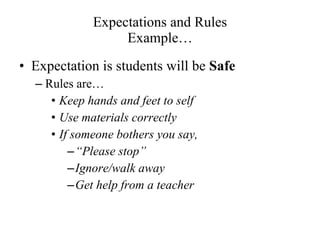 Expectations and Rules Example… Expectation is students will be  Safe Rules are… Keep hands and feet to self Use materials correctly If someone bothers you say,  “ Please stop” Ignore/walk away Get help from a teacher 
