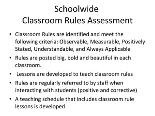 Schoolwide  Classroom Rules Assessment Classroom Rules are identified and meet the following criteria:   Observable, Measurable, Positively Stated, Understandable, and Always Applicable  Rules are posted big, bold and beautiful in each classroom.   Lessons are developed to teach classroom rules  Rules are regularly referred to by staff when interacting with students (positive and corrective) A teaching schedule that includes classroom rule lessons is developed 