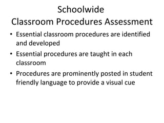 Schoolwide  Classroom Procedures Assessment Essential classroom procedures are identified and developed Essential procedures are taught in each classroom Procedures are prominently posted in student friendly language to provide a visual cue 