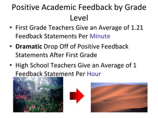 Positive Academic Feedback by Grade Level First Grade Teachers Give an Average of 1.21 Feedback Statements Per  Minute  Dramatic  Drop Off of Positive Feedback Statements After First Grade High School Teachers Give an Average of 1 Feedback Statement Per  Hour  