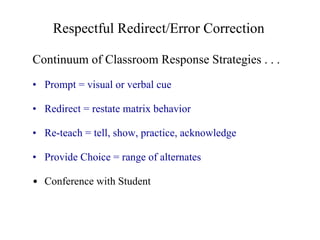 Respectful Redirect/Error Correction Continuum of Classroom Response Strategies . . . Prompt = visual or verbal cue Redirect = restate matrix behavior Re-teach = tell, show, practice, acknowledge Provide Choice = range of alternates Conference with Student  