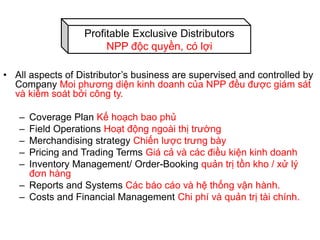 • All aspects of Distributor’s business are supervised and controlled by
Company Moi phương diện kinh doanh của NPP đều được giám sát
và kiểm soát bởi công ty.
– Coverage Plan Kế hoạch bao phủ
– Field Operations Hoạt động ngoài thị trường
– Merchandising strategy Chiến lược trưng bày
– Pricing and Trading Terms Giá cả và các điều kiện kinh doanh
– Inventory Management/ Order-Booking quản trị tồn kho / xử lý
đơn hàng
– Reports and Systems Các báo cáo và hệ thống vận hành.
– Costs and Financial Management Chi phí và quản trị tài chính.
Profitable Exclusive Distributors
NPP độc quyền, có lợi
 