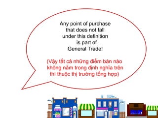 Any point of purchase
that does not fall
under this definition
is part of
General Trade!
(Vậy tất cả những điểm bán nào
không nằm trong định nghĩa trên
thì thuộc thị trường tổng hợp)
 