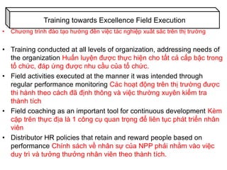 • Chương trình đào tạo hướng đến việc tác nghiệp xuất sắc trên thị trường
• Training conducted at all levels of organization, addressing needs of
the organization Huấn luyện được thực hiện cho tất cả cấp bậc trong
tổ chức, đáp ứng được nhu cầu của tổ chức.
• Field activities executed at the manner it was intended through
regular performance monitoring Các hoạt động trên thị trường được
thi hành theo cách đã định thông và việc thường xuyên kiểm tra
thành tích
• Field coaching as an important tool for continuous development Kèm
cặp trên thực địa là 1 công cụ quan trọng để liên tục phát triển nhân
viên
• Distributor HR policies that retain and reward people based on
performance Chính sách về nhân sự của NPP phải nhằm vào việc
duy trì và tưởng thưởng nhân viên theo thành tích.
Training towards Excellence Field Execution
 