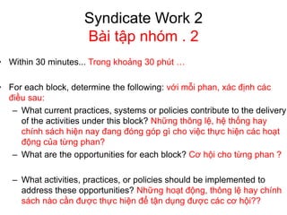 Syndicate Work 2
Bài tập nhóm . 2
• Within 30 minutes... Trong khoảng 30 phút …
• For each block, determine the following: với mỗi phan, xác định các
điều sau:
– What current practices, systems or policies contribute to the delivery
of the activities under this block? Những thông lệ, hệ thống hay
chính sách hiện nay đang đóng góp gì cho việc thực hiện các hoạt
động của từng phan?
– What are the opportunities for each block? Cơ hội cho từng phan ?
– What activities, practices, or policies should be implemented to
address these opportunities? Những hoạt động, thông lệ hay chính
sách nào cần được thực hiện để tận dụng được các cơ hội??
 