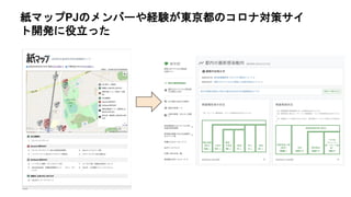 紙マップPJのメンバーや経験が東京都のコロナ対策サイ
ト開発に役立った
 