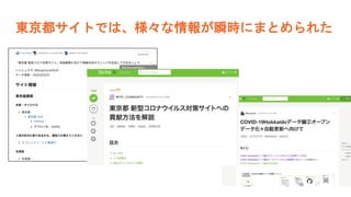 東京都サイトでは、様々な情報が瞬時にまとめられた
 