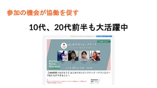 参加の機会が協働を促す
10代、20代前半も大活躍中
 