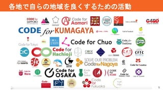 5
各地で自らの地域を良くするための活動
 