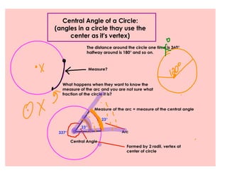 1.6 Circles | PDF