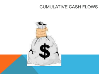 CUMULATIVE CASH FLOWS
 