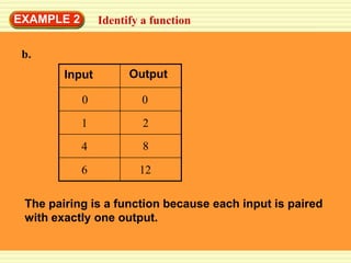 1.6 functions as rules and tables | PPTX