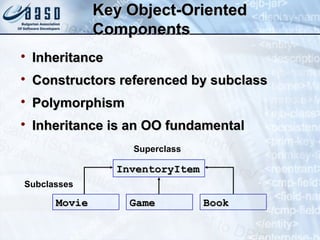 Key Object-OrientedKey Object-Oriented
ComponentsComponents

InheritanceInheritance

Constructors referenced by subclassConstructors referenced by subclass

PolymorphismPolymorphism

Inheritance is an OO fundamentalInheritance is an OO fundamental
InventoryItemInventoryItem
MovieMovie GameGame BookBook
Superclass
Subclasses
 