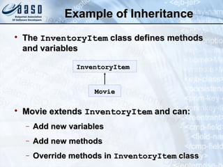 Example of InheritanceExample of Inheritance

TheThe InventoryItemInventoryItem class defines methodsclass defines methods
and variablesand variables

Movie extendsMovie extends InventoryItemInventoryItem and can:and can:
− Add new variablesAdd new variables
− Add new methodsAdd new methods
− Override methods inOverride methods in InventoryItemInventoryItem classclass
InventoryItemInventoryItem
MovieMovie
 