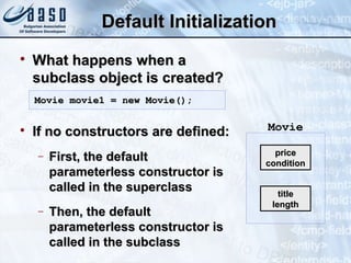 Default InitializationDefault Initialization

What happens when aWhat happens when a
subclass object is created?subclass object is created?

If no constructors are defined:If no constructors are defined:
− First, the defaultFirst, the default
parameterless constructor isparameterless constructor is
called in the superclasscalled in the superclass
− Then, the defaultThen, the default
parameterless constructor isparameterless constructor is
called in the subclasscalled in the subclass
Movie movie1 = new Movie();Movie movie1 = new Movie();
Movie
titletitle
lengthlength
priceprice
conditioncondition
 