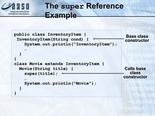 TheThe supersuper ReferenceReference
ExampleExample
public class InventoryItem {public class InventoryItem {
InventoryItem(String cond) {InventoryItem(String cond) {
System.out.println("InventoryItem");System.out.println("InventoryItem");
……
}}
}}
class Movie extends InventoryItem {class Movie extends InventoryItem {
Movie(String title) {Movie(String title) {
super(title);super(title);
……
System.out.println("Movie");System.out.println("Movie");
}}
}}
Base classBase class
constructorconstructor
Calls baseCalls base
classclass
constructorconstructor
 