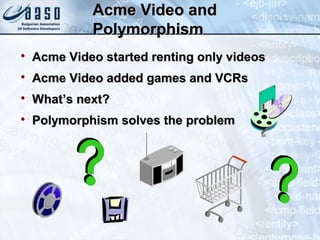 Acme Video andAcme Video and
PolymorphismPolymorphism

Acme Video started renting only videosAcme Video started renting only videos

Acme Video added games and VCRsAcme Video added games and VCRs

What’s next?What’s next?

Polymorphism solves the problemPolymorphism solves the problem
 