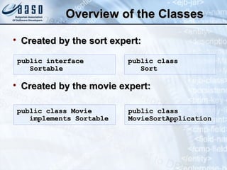Overview of the ClassesOverview of the Classes

Created by the sort expert:Created by the sort expert:

Created by the movie expert:Created by the movie expert:
public classpublic class
MovieSortApplicationMovieSortApplication
public class Moviepublic class Movie
implements Sortableimplements Sortable
public interfacepublic interface
SortableSortable
public classpublic class
SortSort
 