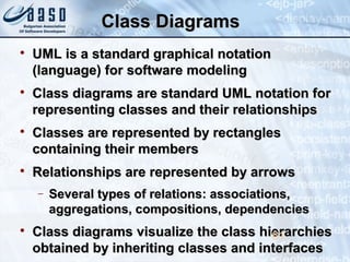 Class DiagramsClass Diagrams

UML is a standard graphical notationUML is a standard graphical notation
(language) for software modeling(language) for software modeling

Class diagrams are standard UML notation forClass diagrams are standard UML notation for
representing classes and their relationshipsrepresenting classes and their relationships

Classes are represented by rectanglesClasses are represented by rectangles
containing their memberscontaining their members

Relationships are represented by arrowsRelationships are represented by arrows
− Several types of relations: associations,Several types of relations: associations,
aggregations, compositions, dependenciesaggregations, compositions, dependencies

Class diagrams visualize the class hierarchiesClass diagrams visualize the class hierarchies
obtained by inheriting classes and interfacesobtained by inheriting classes and interfaces
61
 