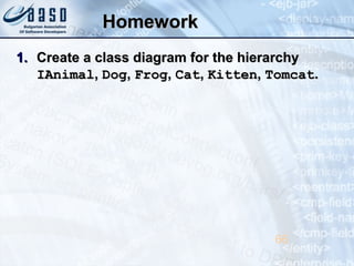 HomeworkHomework
1.1. Create a class diagram for the hierarchyCreate a class diagram for the hierarchy
IAnimalIAnimal,, DogDog,, FrogFrog,, CatCat,, KittenKitten,, TomcatTomcat..
66
 